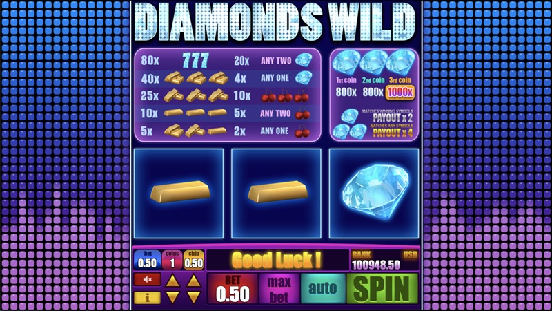 Spiffbet Diamonds Wild